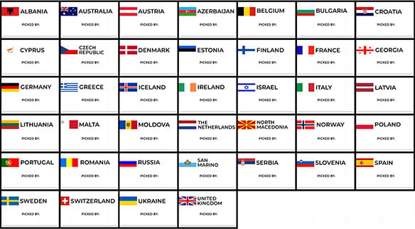 eurovision 2021 sweepstakes