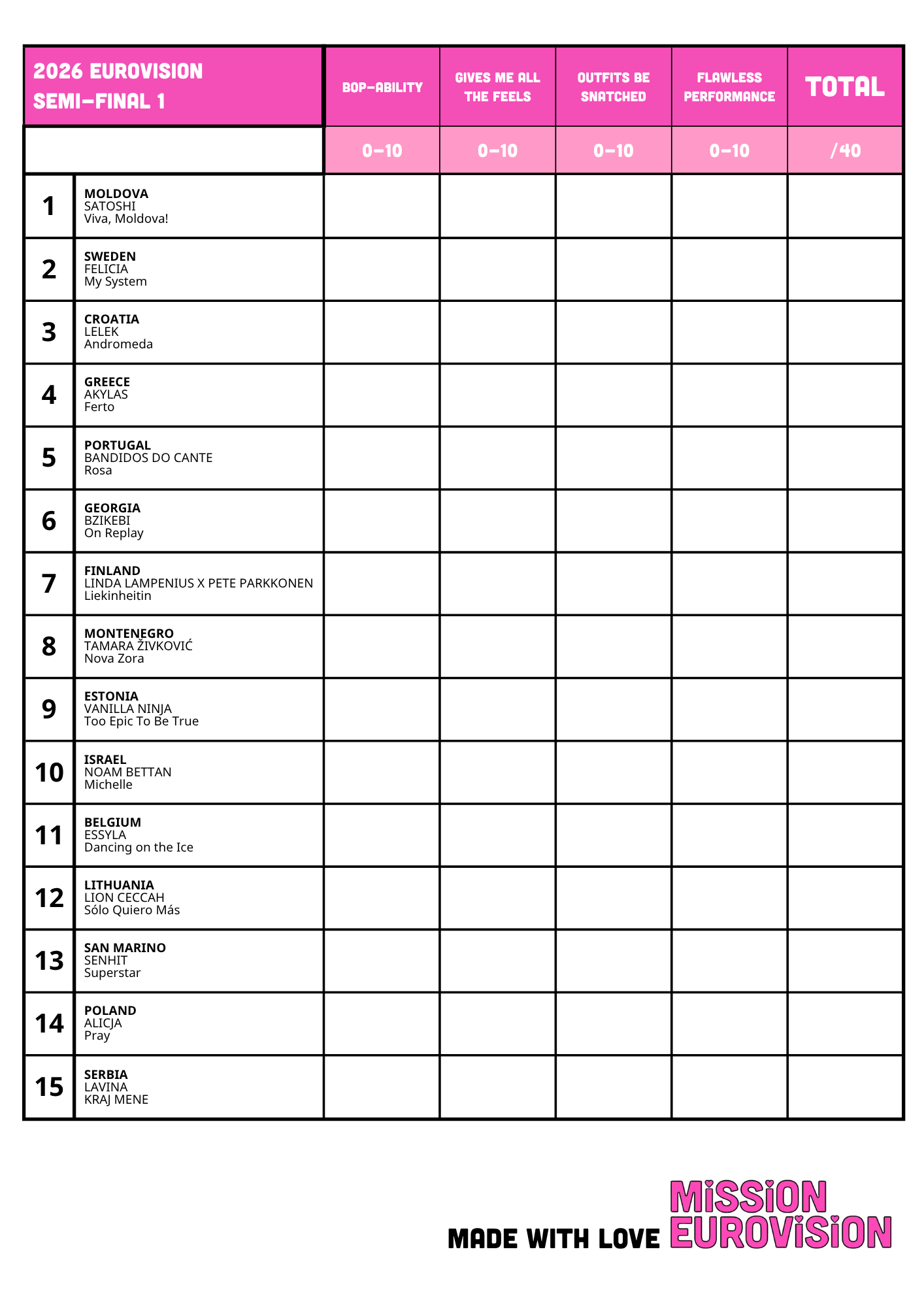 Eurovision 26 semi final 1